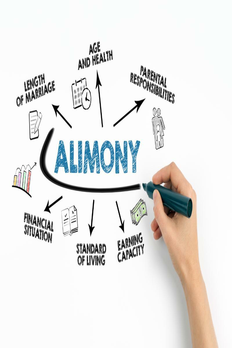 Can I Expect Alimony After My Divorce?